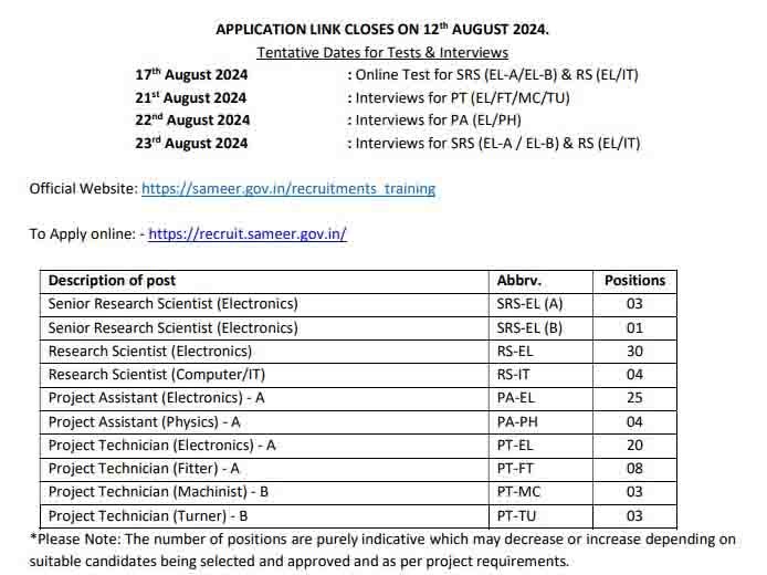 SAMEER Recruitment